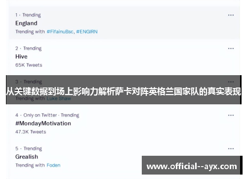 从关键数据到场上影响力解析萨卡对阵英格兰国家队的真实表现