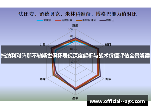 托纳利对阵那不勒斯世俱杯表现深度解析与战术价值评估全景解读