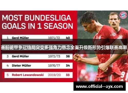 赛前德甲争冠格局突变多强角力悬念全面升级新形势引爆联赛高潮