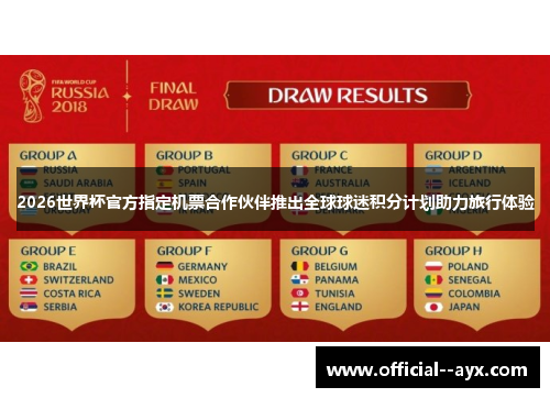 2026世界杯官方指定机票合作伙伴推出全球球迷积分计划助力旅行体验 2026世界杯官方指定机票合作伙伴推出全球球迷积分计划助力旅行体验