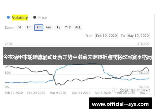 今夜德甲本轮暗流涌动比赛走势中潜藏关键转折点或将改写赛季格局