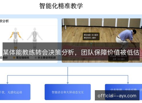 某体能教练转会决策分析，团队保障价值被低估