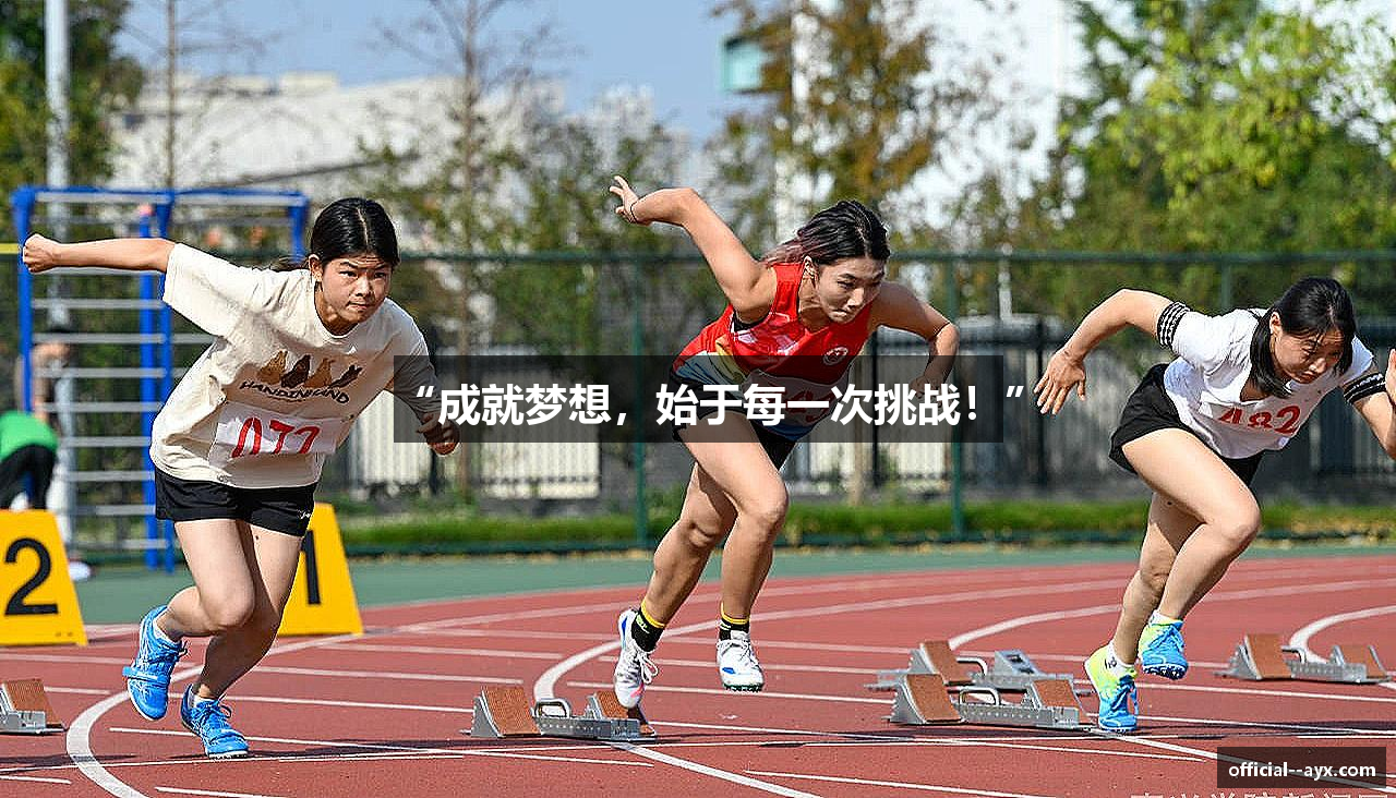 “成就梦想，始于每一次挑战！”